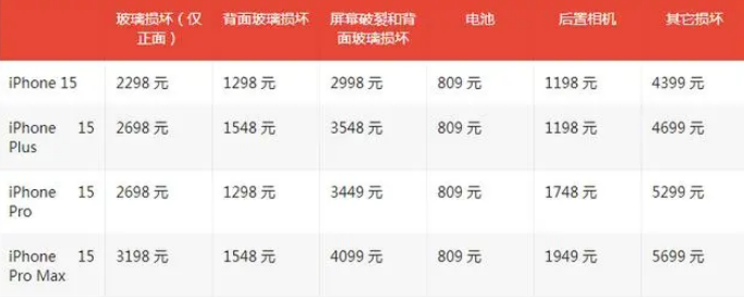 天等apple维修服务点分享AppleCare+服务有什么用