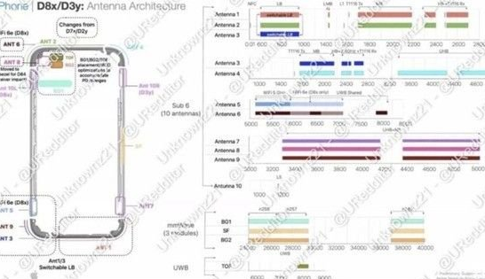 天等苹果15维修中心分享iPhone15系列配置怎么样 天等苹果15维修中心分享iPhone15系列配置怎么样