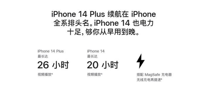 天等苹果14维修分享iPhone14系列的电池寿命如何 
